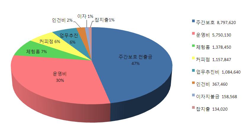 결산공고.jpg