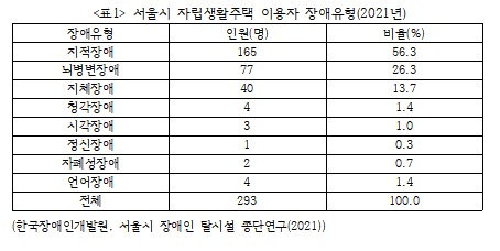 화면 캡처 2022-12-26 144125.jpg